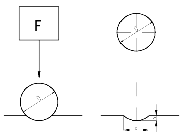 HBS-3000CM彩屏觸摸數(shù)顯布氏硬度計(jì)